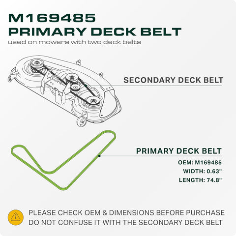 UDC Parts M169485 UC39236 Primary Deck Belt, 5/8" x 74.8", Aramid Cord