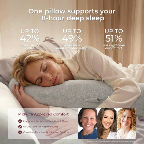 Momcozy J Shaped Pregnancy Pillow, Maternity Body Pillow for Side Sleepers