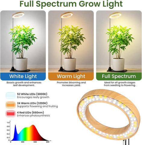 Grow Lights for Indoor Plants, 6.3" Full Spectrum Plant Light with Base