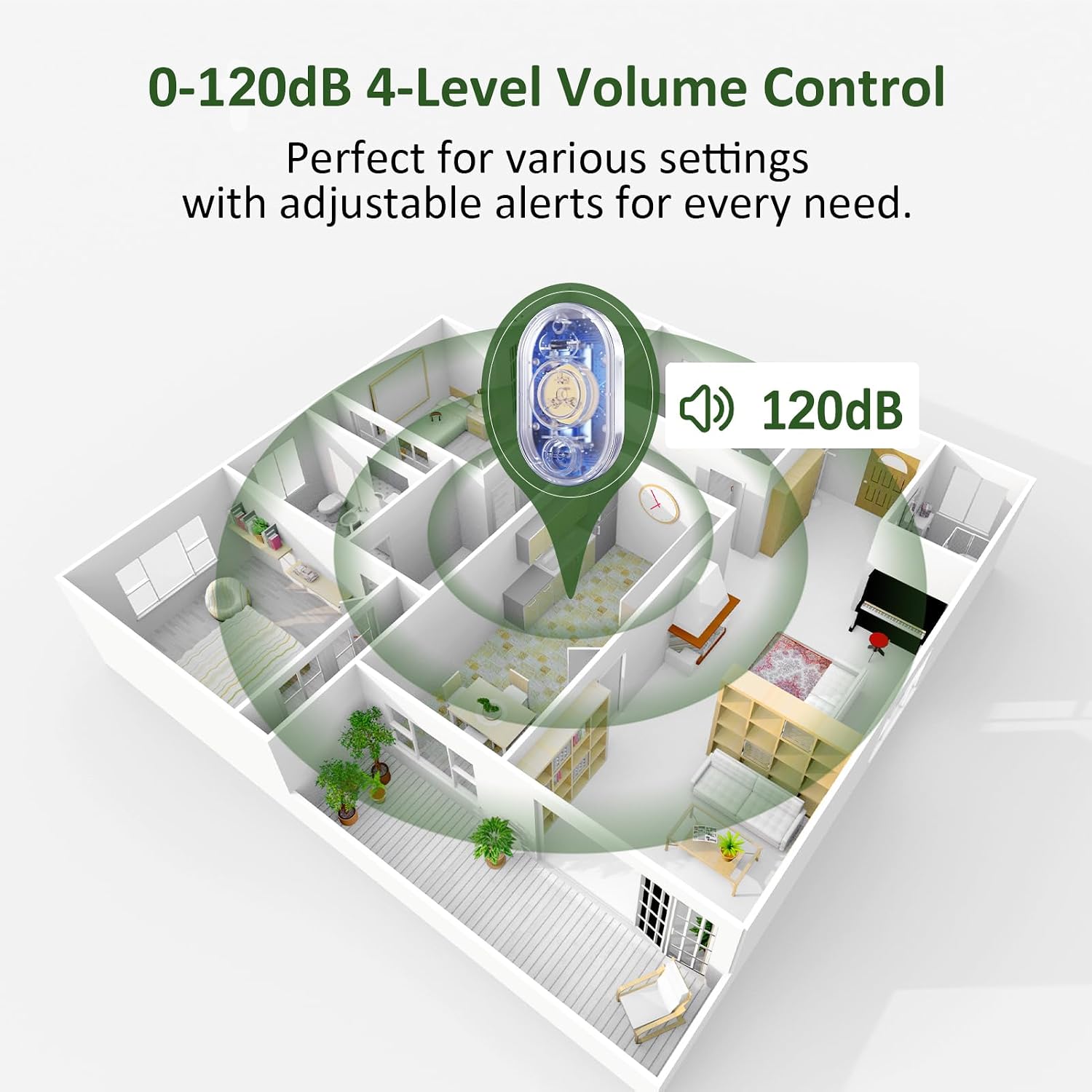 5 Pack Water Leak Detectors for Home, 100dB Water Flood Sensor Alarm Clear