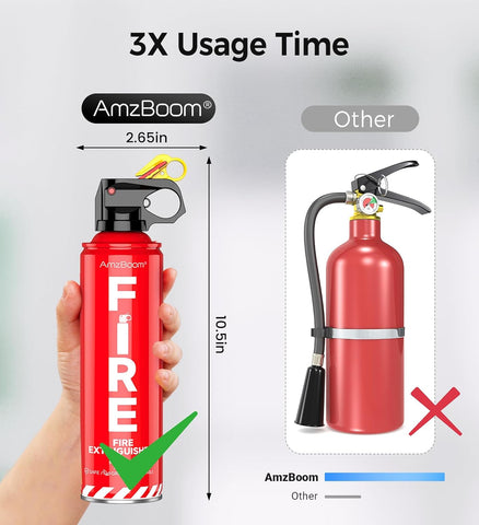 AmzBoom Fire Extinguisher for Home, Car, Kitchen, and Boat 3-Pack, Portable Extinguishing Aerosol Spray Compact A, B, C, K – Includes Mounting Brackets for Easy Access.