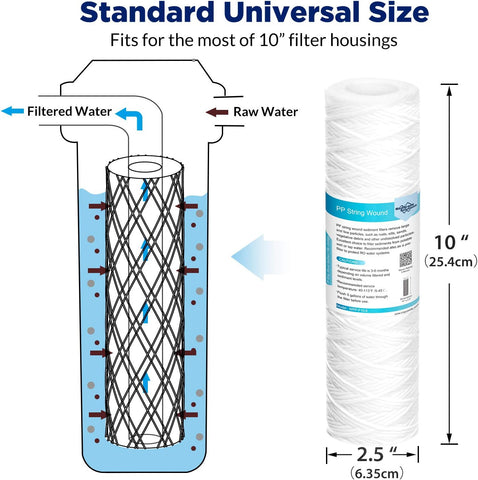 Membrane Solutions 5 Micron 10"x2.5" String Wound Whole House Water Filter Replacement Cartridge Universal Sediment Filters for Well Water - 6 Pack