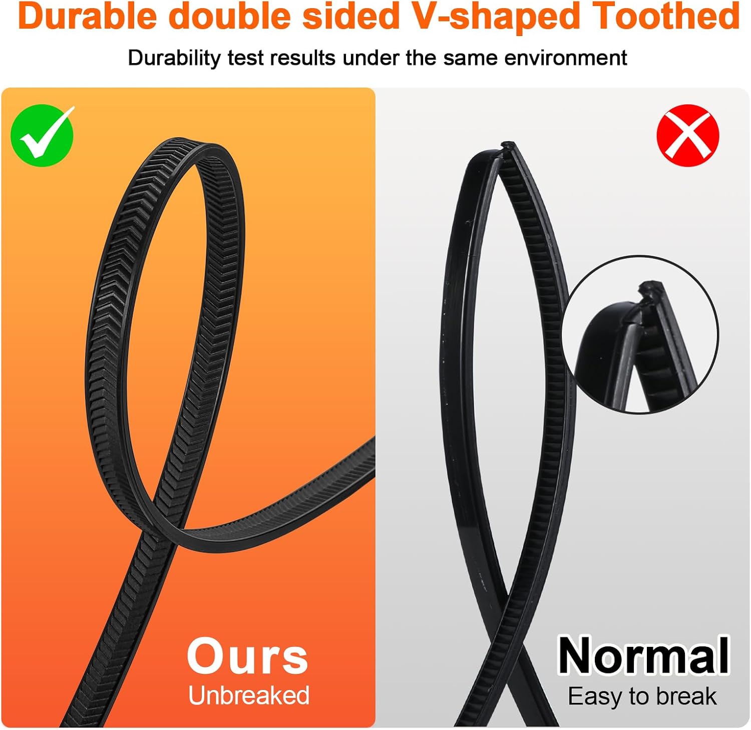 Zip Ties Heavy Duty 12 inch，V-Shaped Toothed Double Sided With 120 LBS Tensile Strength Cable Ties ，Extra Large Wire Ties Adjustable Nylon Tie Wraps for Indoor Outdoor Patented Design（100 Pack Black）