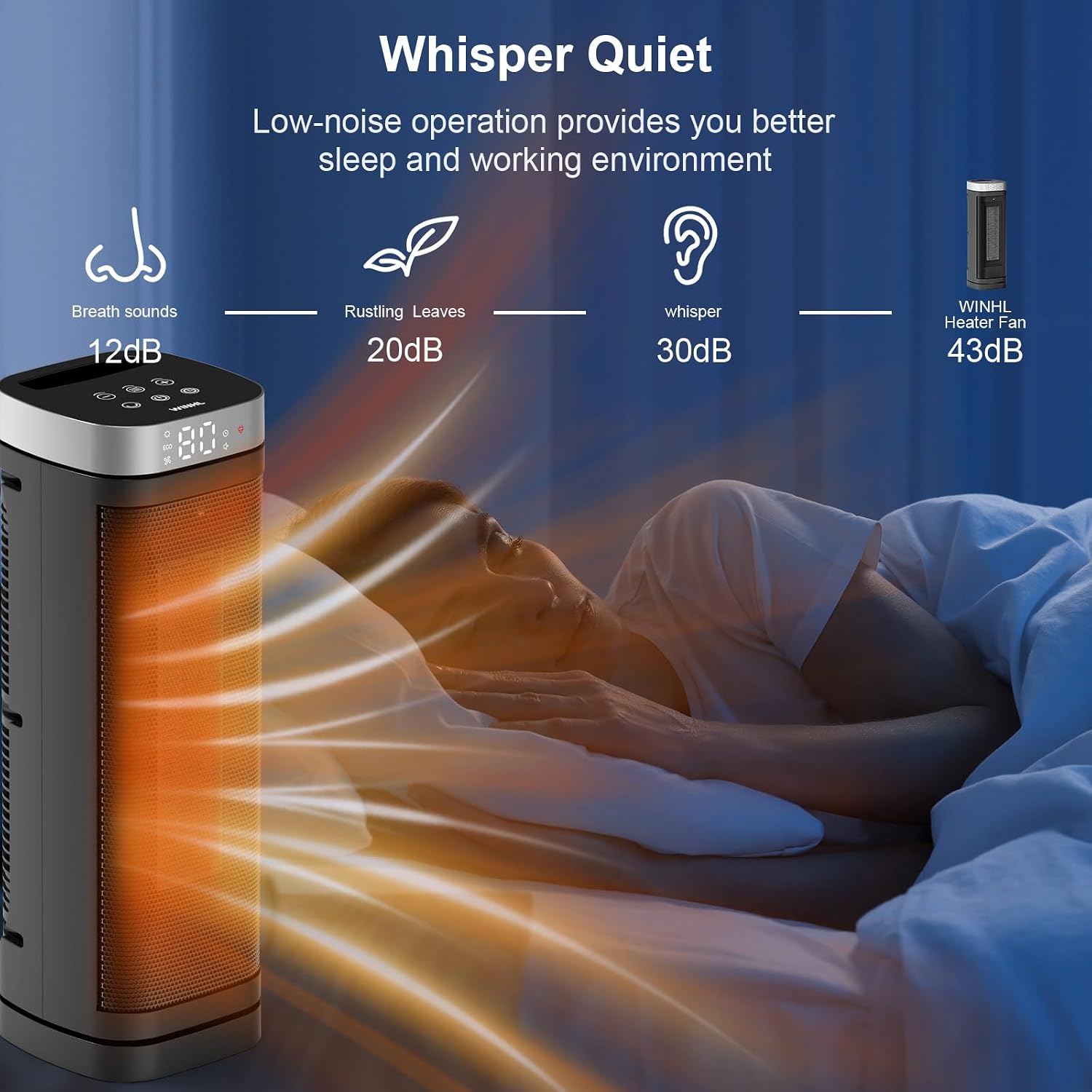 Space Heaters for Indoor Use with Thermostat, 1500W Electric Heater