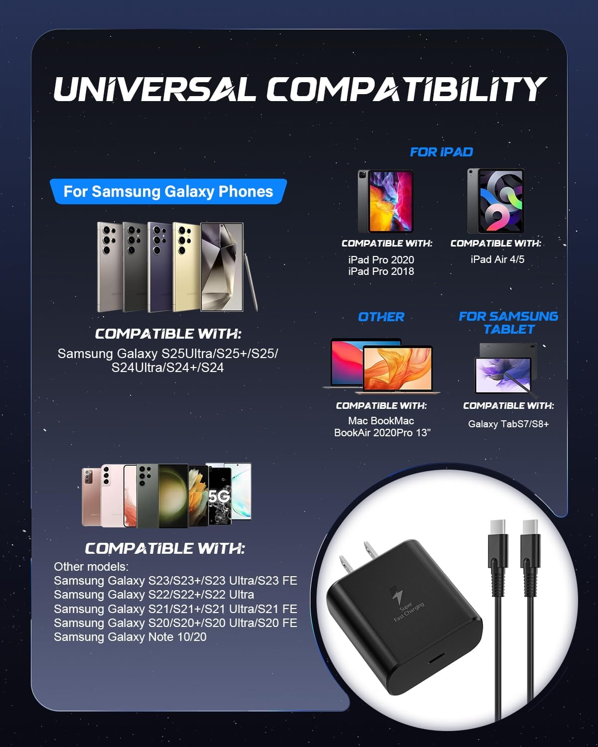 45W Super Fast Charging Type C Chargers USB C Charger Block