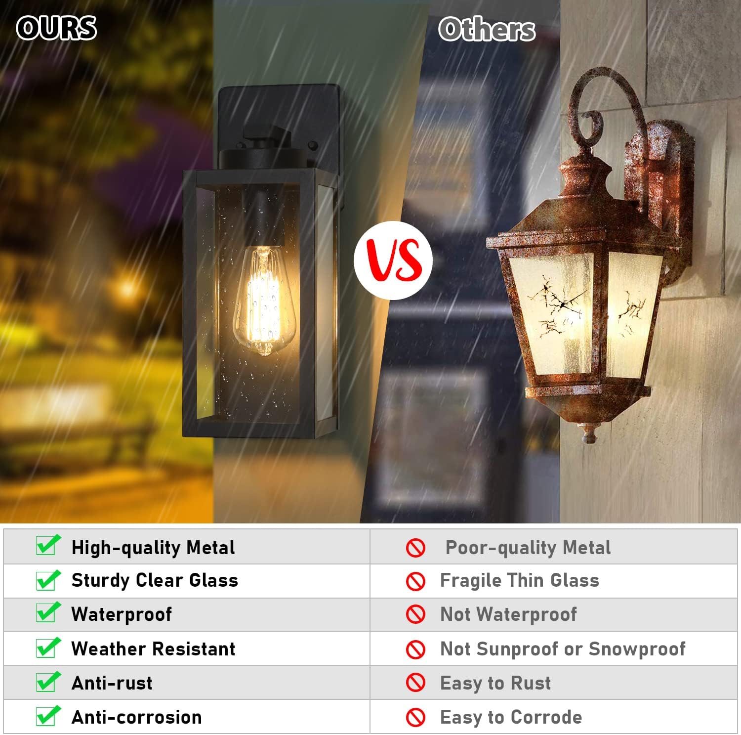 BesLowe Outdoor Wall Light Fixtures, Modern Black Exterior Wall Lanterns