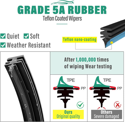 WINDSMILE Windshield Wiper Blades Replacement for Chevrolet Trax 2024-2026
