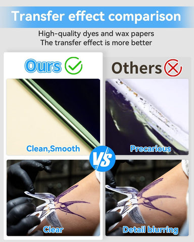 Phomemo 2026 Newly Tattoo Transfer Paper, 50 Sheets A4 Size