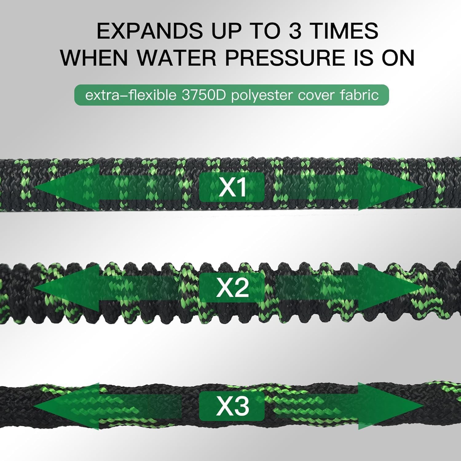100 ft Expandable Garden Hose - Kink Free Flexible Water Hose 100ft with 10 Pattern Spray Nozzle, 3/4 Solid Brass Connectors, Retractable Latex Core - Lightweight Expanding Hose