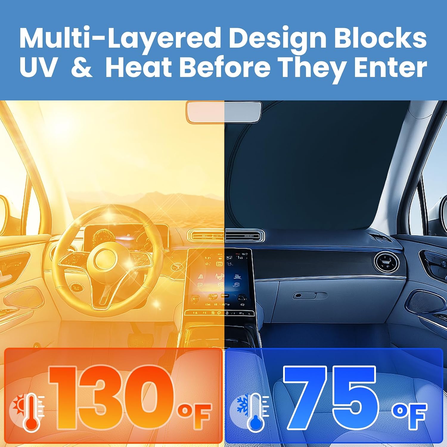 Magnelex Windshield Sun Shade for Tesla Model 3 and Model Y 2017-2026, Foldable Car Window Sunshade, Heat & UV Visor Cover, Reflective Front Shades Accessories