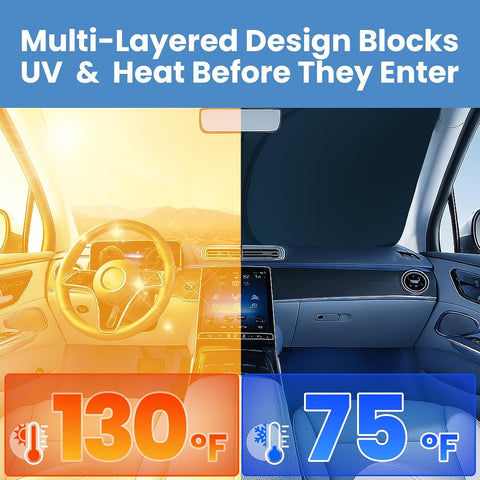 Magnelex Windshield Sun Shade for Tesla Model 3 and Model Y 2017-2026, Foldable Car Window Sunshade, Heat & UV Visor Cover, Reflective Front Shades Accessories