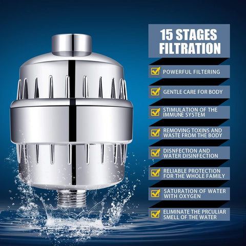 FEELSO Shower Head with Shower Filter, Filtered Shower Head for Hard Water