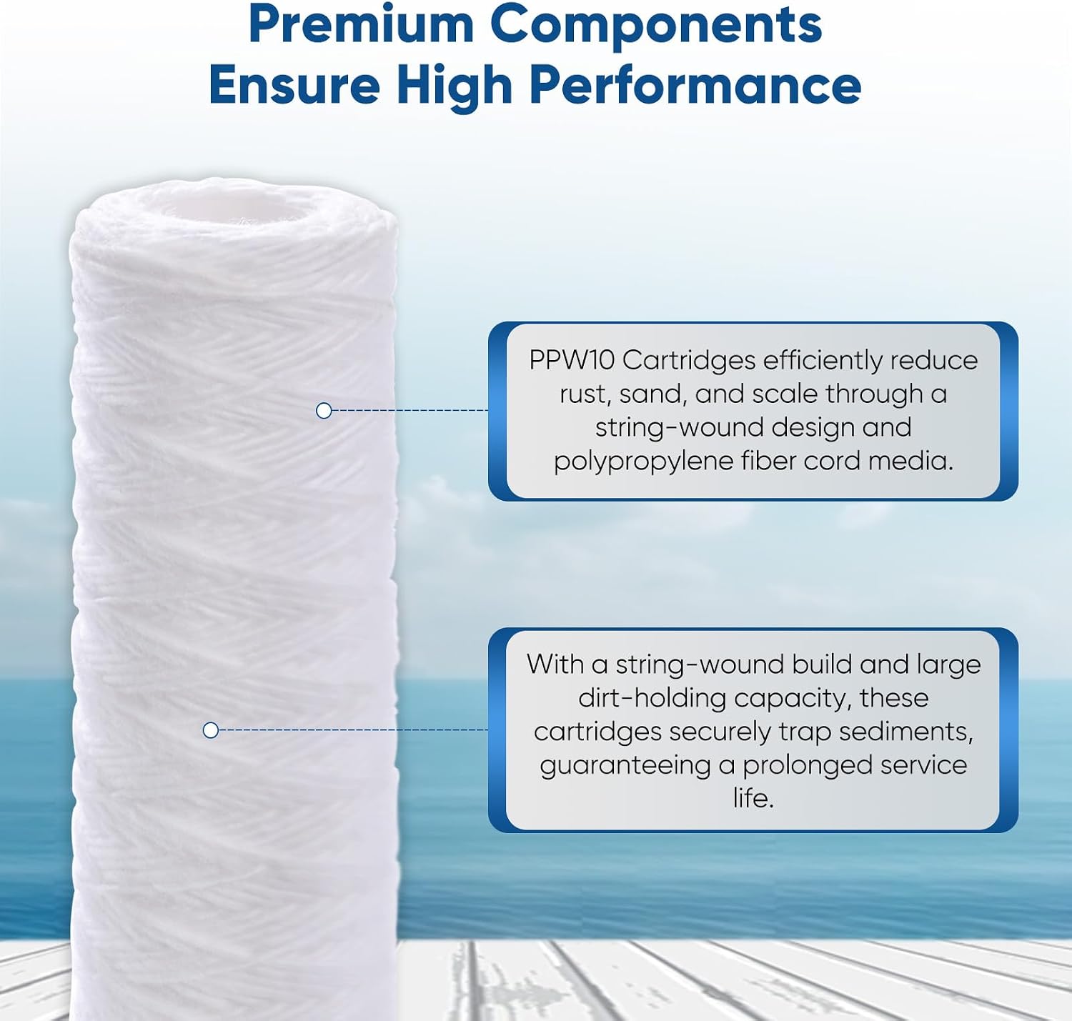 PUREPLUS 50 Micron 10"x2.5" Whole House String Wound Sediment Filter 4 Pack