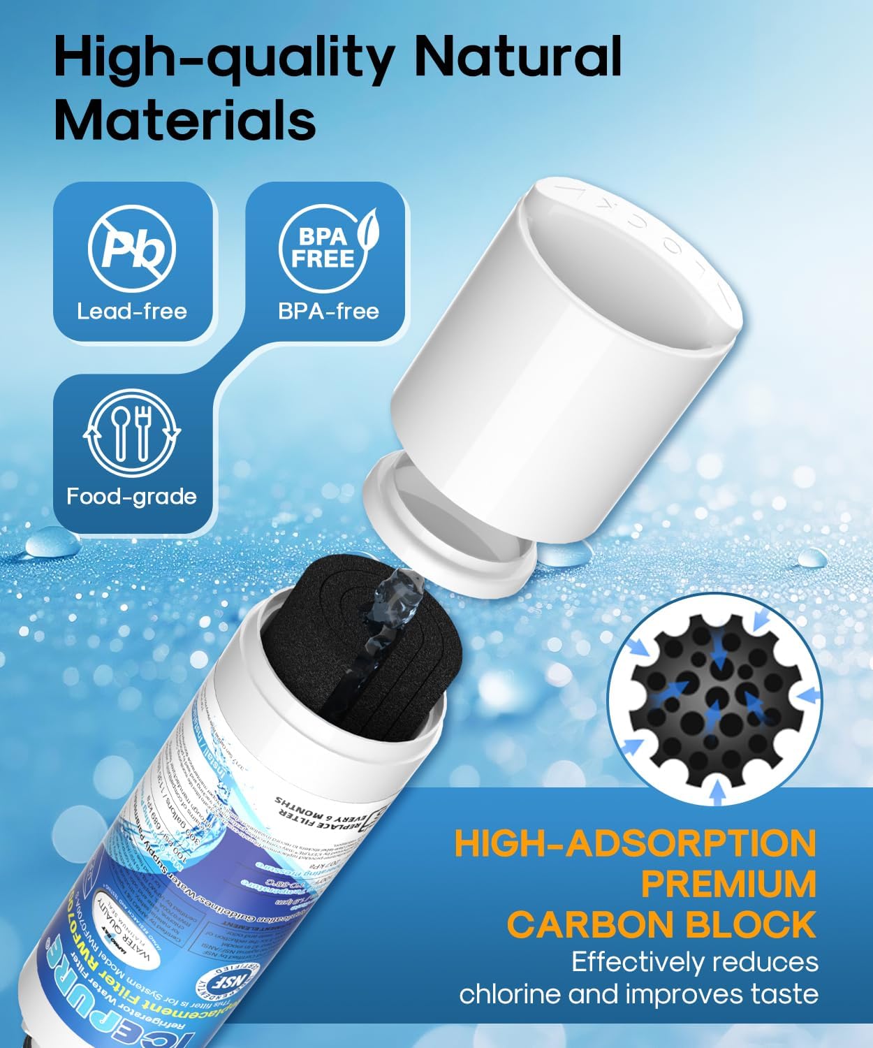 ICEPURE Water Filter Replacement for Samsung DA29-00020B HAF-CIN/EXP 3 Pack