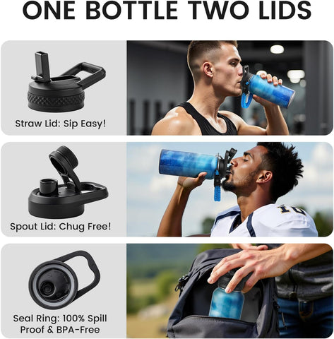 RAYMYLO Insulated Water Bottle 32 oz, Triple Wall Vacuum Stainless Steel