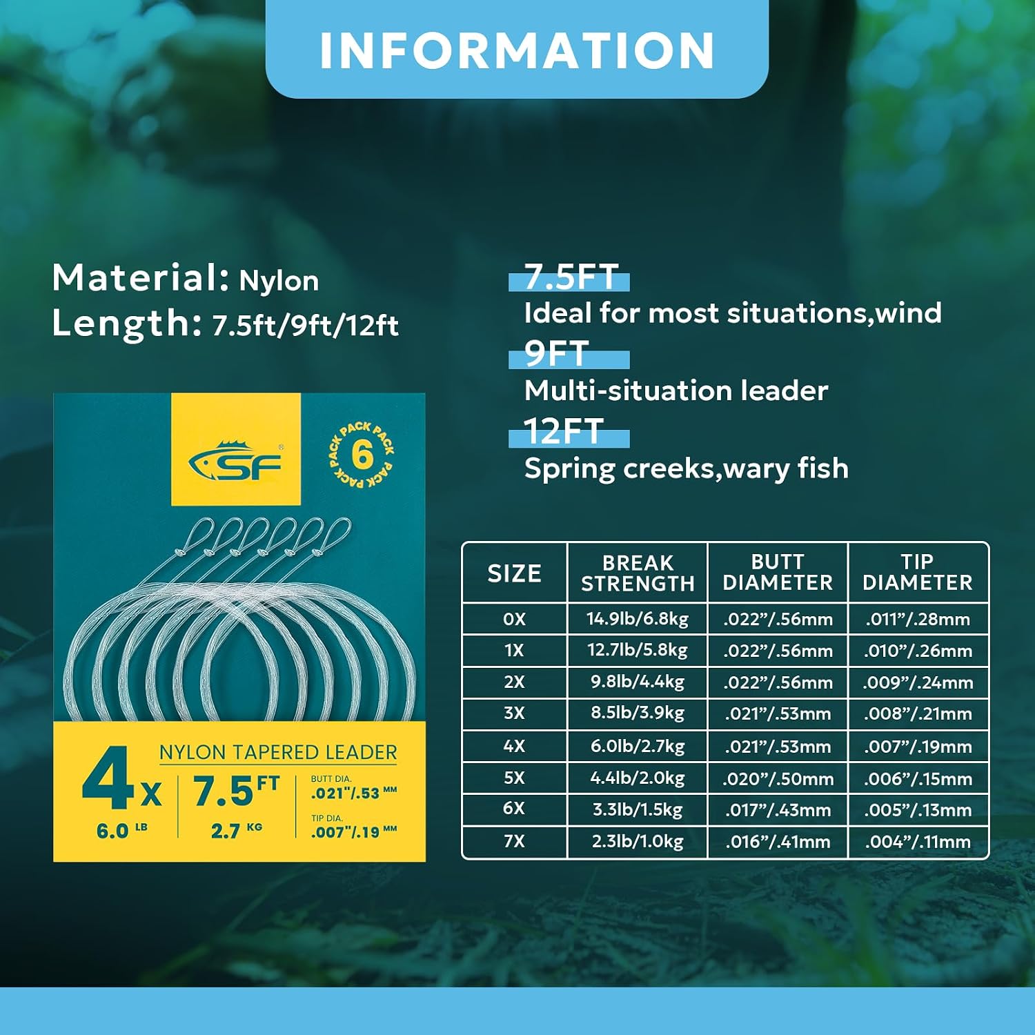 SF Pre-Tied Loop Fly Fishing Tapered Leader Nylon Clear Trout Freshwater Saltwater Bonefish Permit Bass Salmon Steelhead 7.5FT 9FT 10FT 12FT 15FT 0X 1X 2X 3X 4X 5X 6X 7X