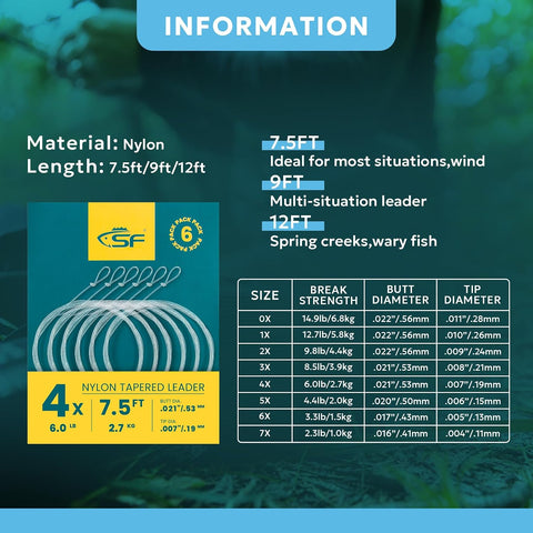 SF Pre-Tied Loop Fly Fishing Tapered Leader Nylon Clear Trout Freshwater Saltwater Bonefish Permit Bass Salmon Steelhead 7.5FT 9FT 10FT 12FT 15FT 0X 1X 2X 3X 4X 5X 6X 7X