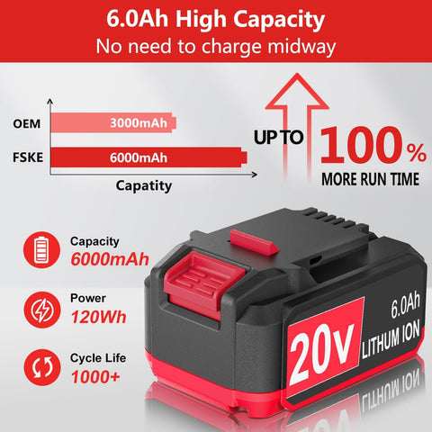 FSKE 6000mAh Replacement for Bauer 20V Lithium Battery 1907C-B 2Packs