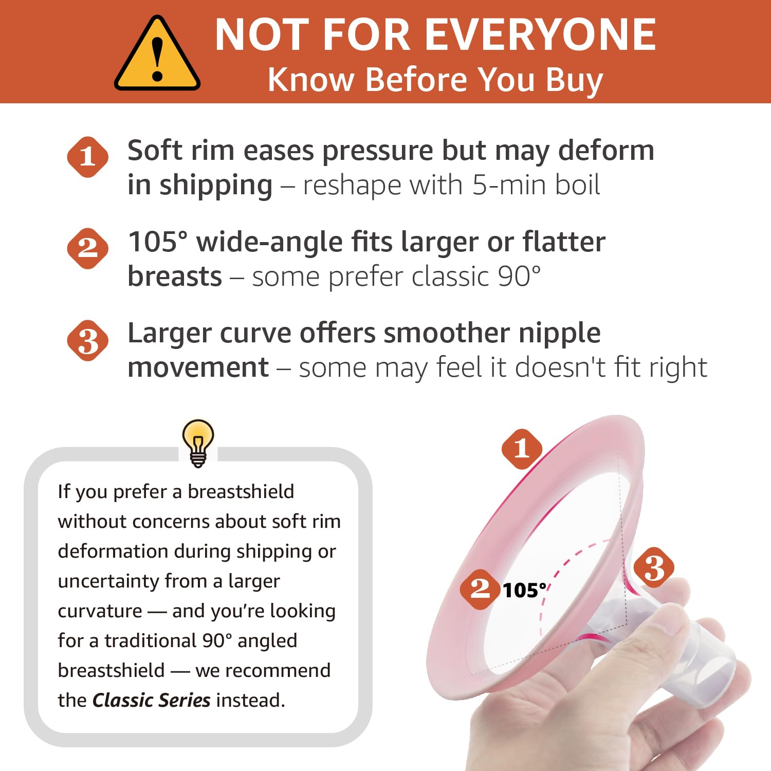 15mm Maymom MyFit Shields, Pano Series; Compatible with Medela Breast Pump- PersonalFit, Freestyle, Harmony, Maxi, Freestyle Flex Connector; Connect to Maymom Widemouth/Narrow Connector, 2pcs