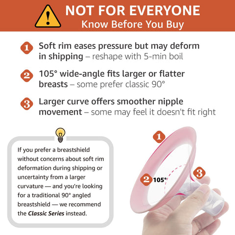 15mm Maymom MyFit Shields, Pano Series; Compatible with Medela Breast Pump- PersonalFit, Freestyle, Harmony, Maxi, Freestyle Flex Connector; Connect to Maymom Widemouth/Narrow Connector, 2pcs