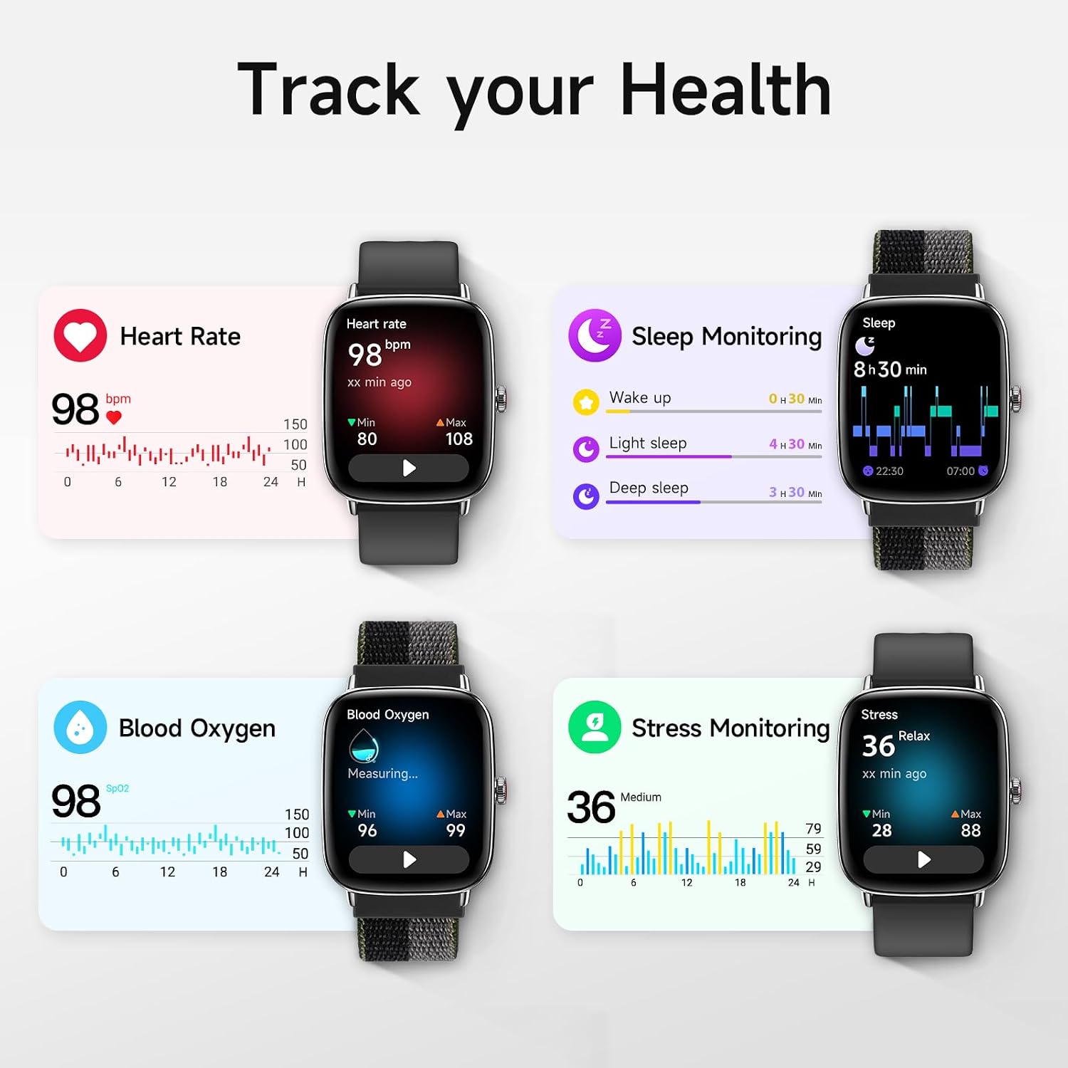 Smart Watch for Men Women, 1.85" HD Smartwatch Compatible iPhone/Samsung/Android (Answer/Make Calls), 100+ Sport Modes Fitness Tracker with Heart Rate/Sleep/SpO2 Monitor, IP68 Waterproof, 2 Bands
