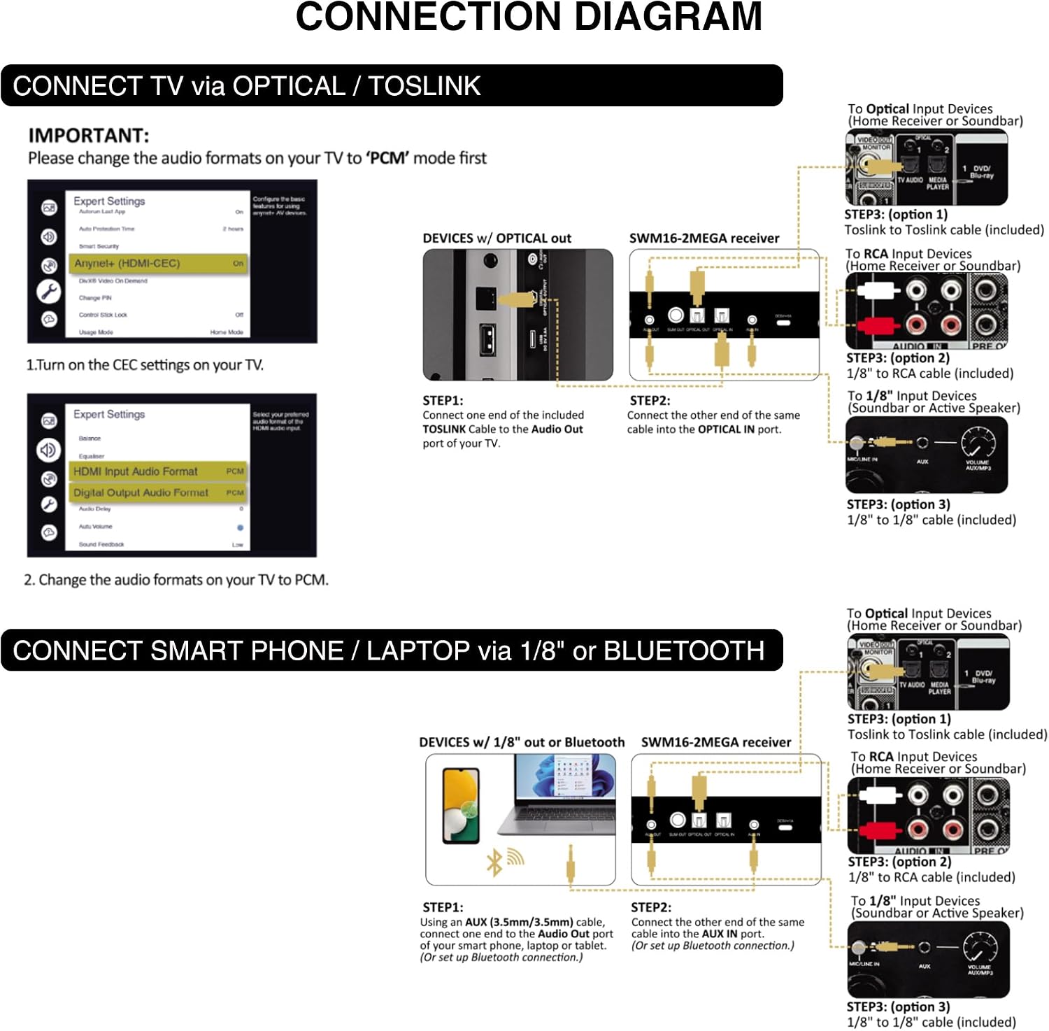 Sound Town 100 Channels Wireless Microphone Karaoke Mixer System with 2 Metal Handheld Microphones, Optical (Toslink), AUX, for Smart TV, Home Theater, Sound Bar (SWM16-2MEGA)