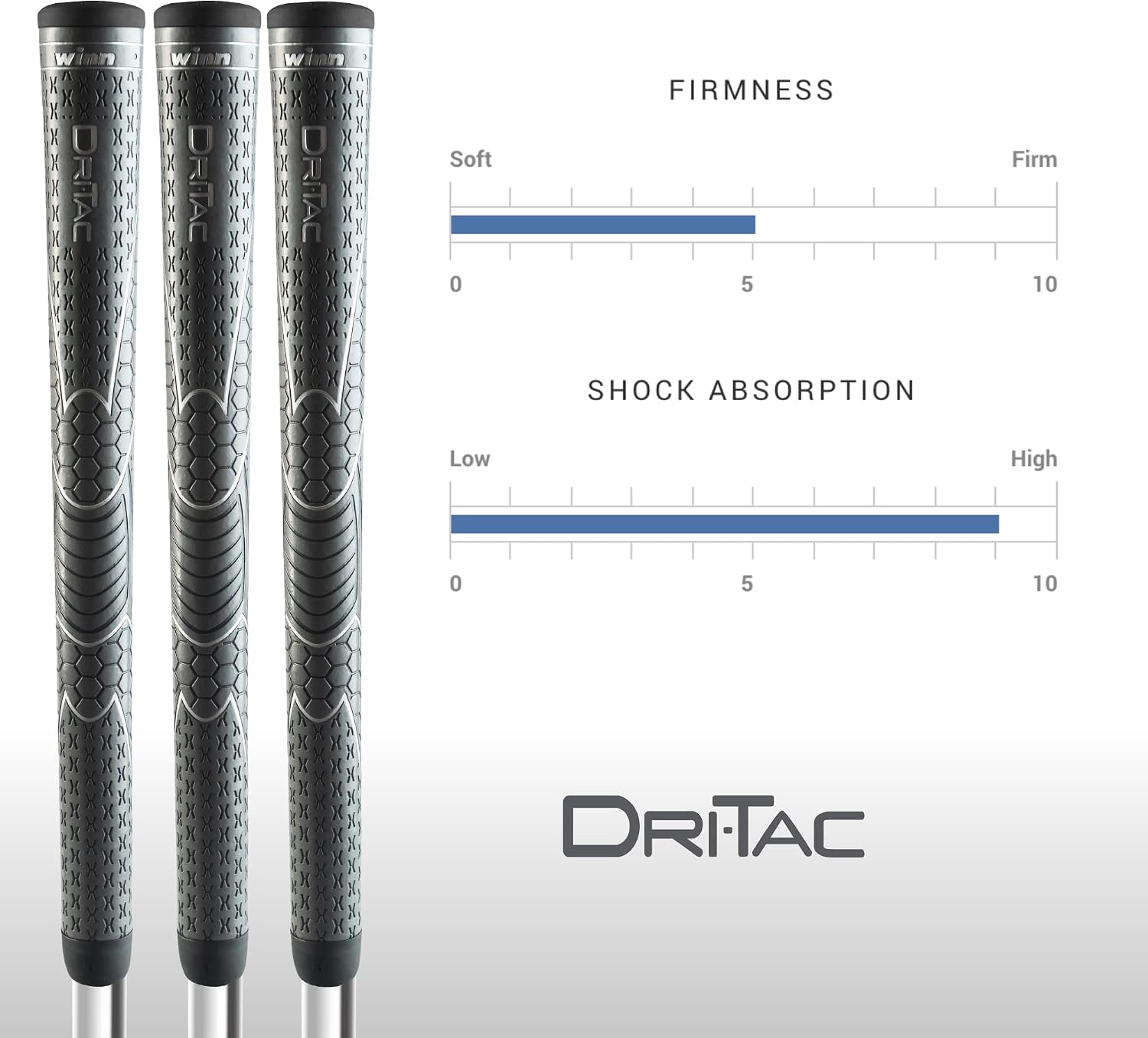 Winn Dri-Tac 9 Piece Golf Grip Bundle