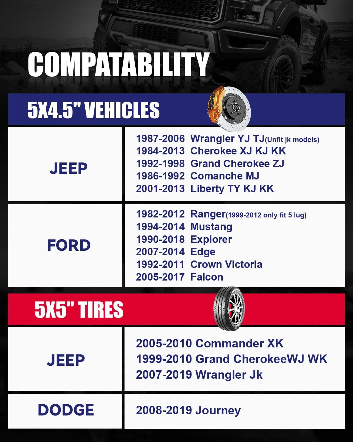 FLYCLE 5x4.5 to 5x5 Wheel Adapters Conversion Compatible with JK XK WK WJ Wheels on Tj Yj Kk Xj Mj Kj Zj Vehicle, 1.25 inch 5x114.3mm to 5x127mm Forged Wheel Adapter with 1/2-20 Studs & 71.5mm Bore