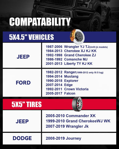 FLYCLE 5x4.5 to 5x5 Wheel Adapters Conversion Compatible with JK XK WK WJ Wheels on Tj Yj Kk Xj Mj Kj Zj Vehicle, 1.25 inch 5x114.3mm to 5x127mm Forged Wheel Adapter with 1/2-20 Studs & 71.5mm Bore