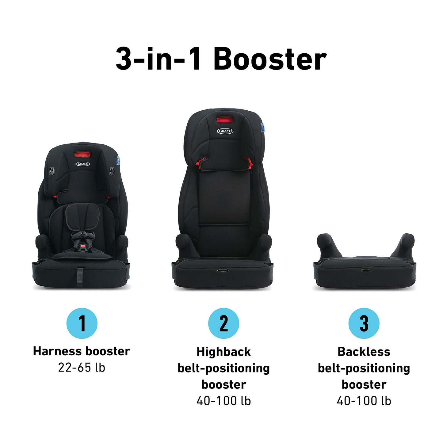 Graco Tranzitions 3 in 1 Harness Booster Seat