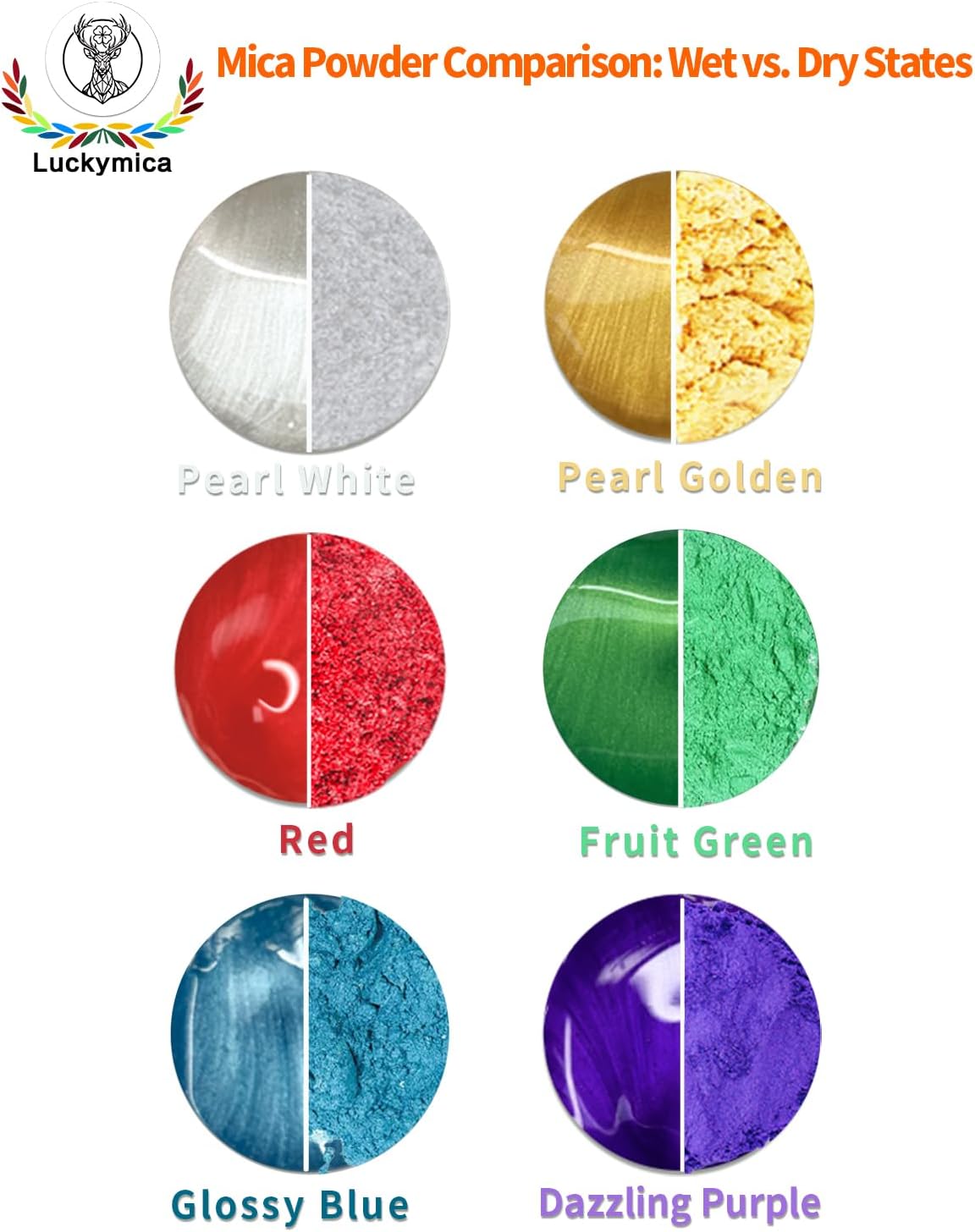 Mica Powder, 6 Colors Pearlescent Pigment Powder for Epoxy Resin, 60g Pearl Pigment Set​​ for Soap Making, Bath Bomb, Candle Making, Art Crafts, Lip Gloss, Nail Polish, Dye - The Classics