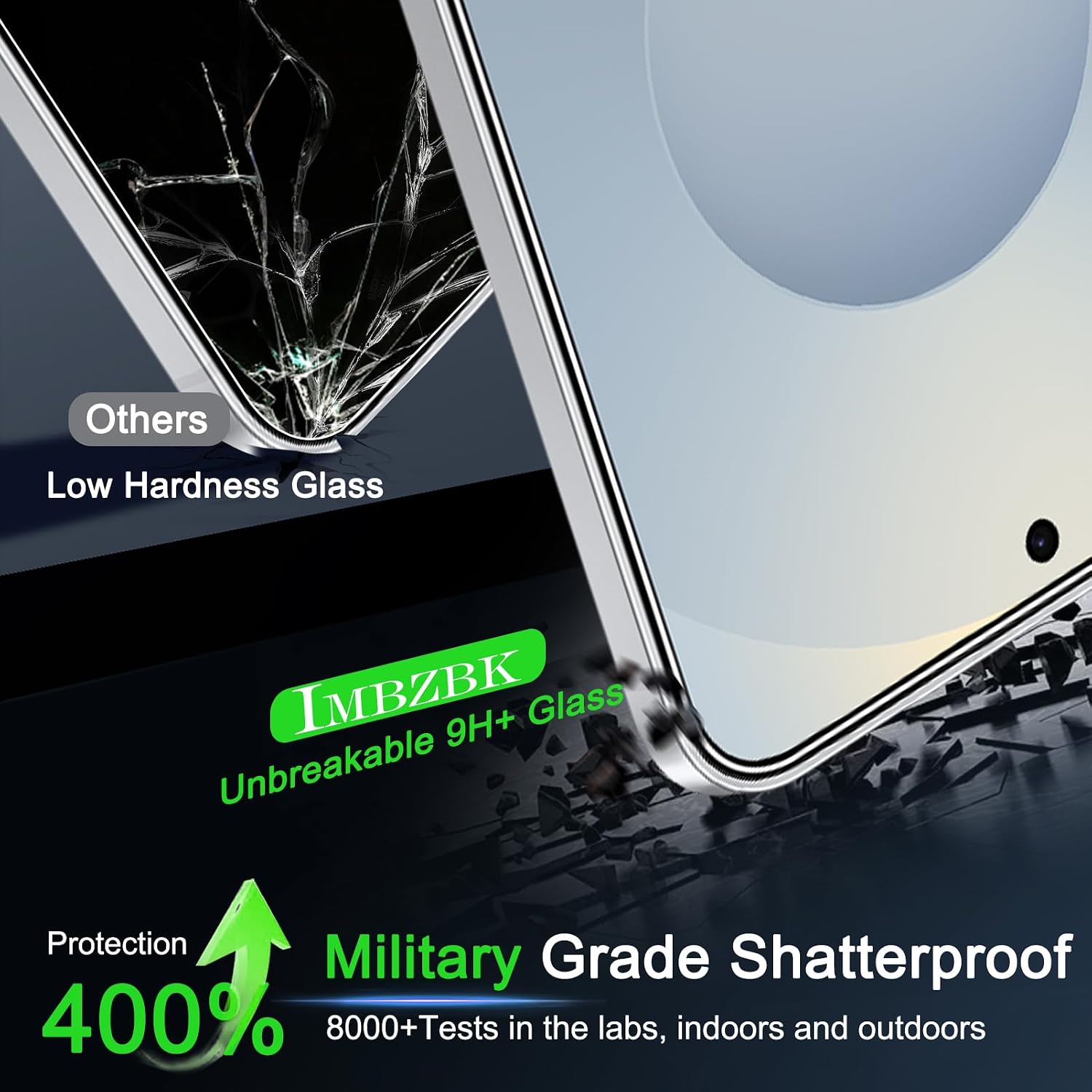 IMBZBK Screen Protector for Samsung Galaxy S25 Plus, 3+3 Pack
