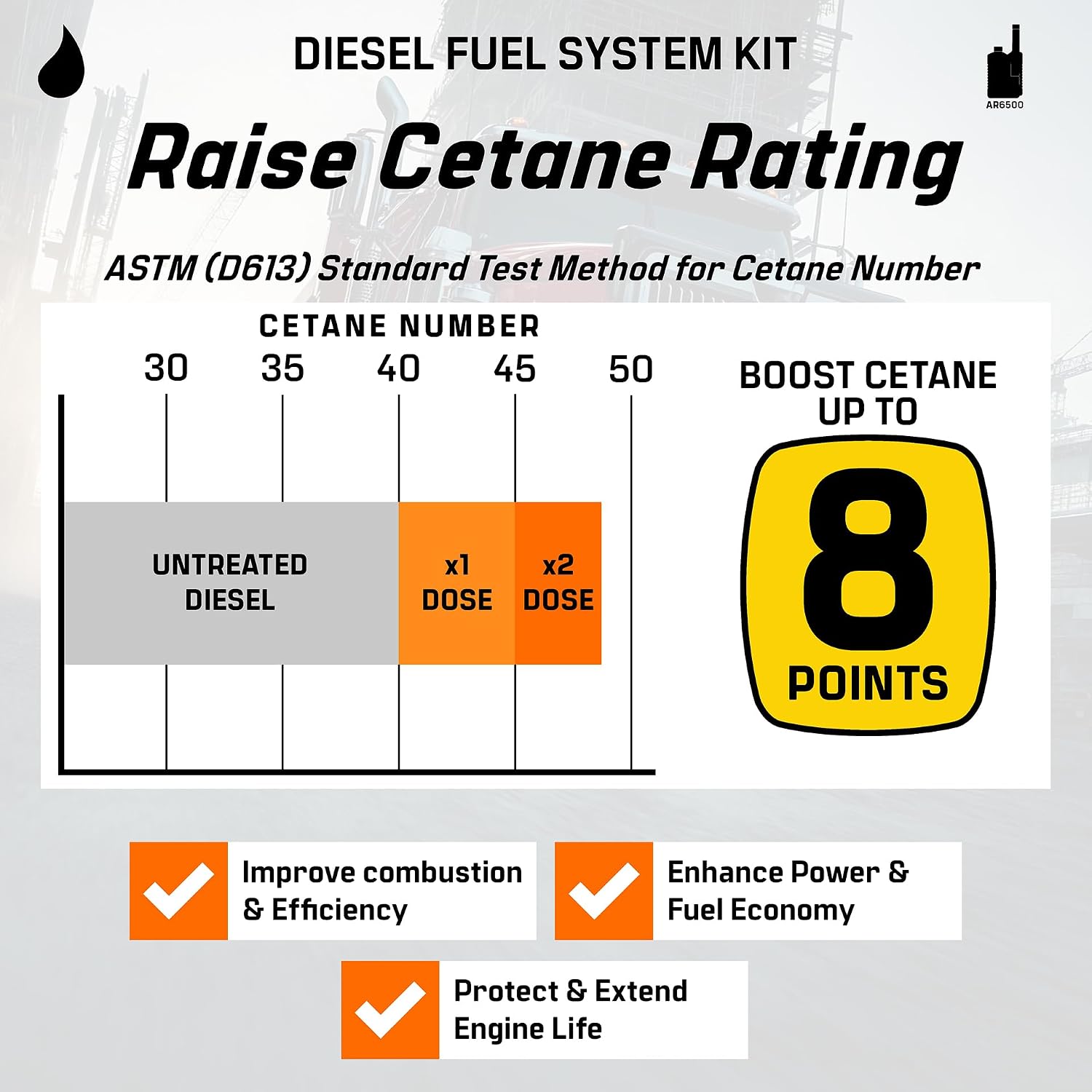 Archoil Diesel Fuel System Kit - AR6400-D (12 oz) + AR6500 (40 oz) - Complete Restoration For All Diesel Engines, Injector Cleaner, Lubricity Improver, DPF & Turbo Deposit Control, Cetane Booster