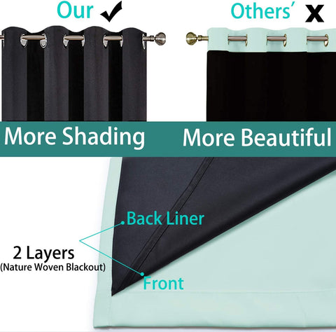 Yakamok Aqua 100% Blackout Curtains 96 Inches Long for Bedroom 52" Wide