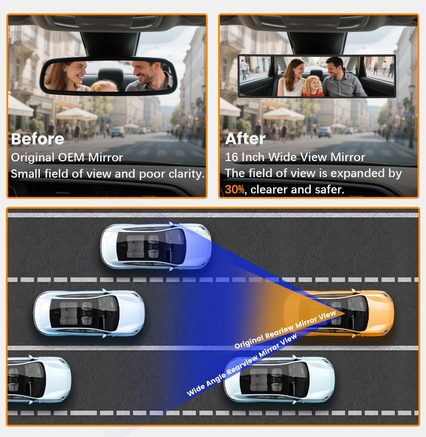 Panoramic Wide Angle Large Rear View Mirror Car Extended 16 Inch