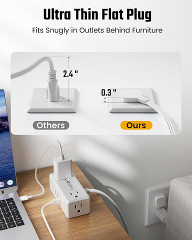 15Ft Long Extension Cord, SUPERDANNY Flat Plug Surge Protector Power Strip