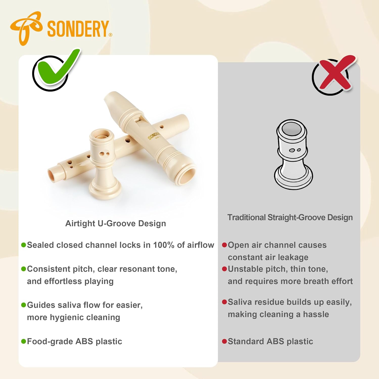 Sondery Soprano Recorder flute Instrument Baroque Fingering for All Ages