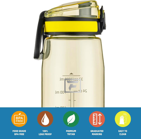 Fanhaw 32 oz Clear Plastic Water Bottle, BPA Free Leakproof Tritan Sports Water Bottle with Chug Lid, Wide Mouth Reusable Bottle for Gym, Travel, School & Office (Imperial Yellow)