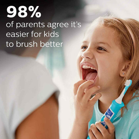 Philips Sonicare for Kids Rechargeable Electric Toothbrush, 1 Brush Head | 2 Intensities, App Connected, 2-Minute Guided Timer, Includes Brush Head, Pink, HX6351/41