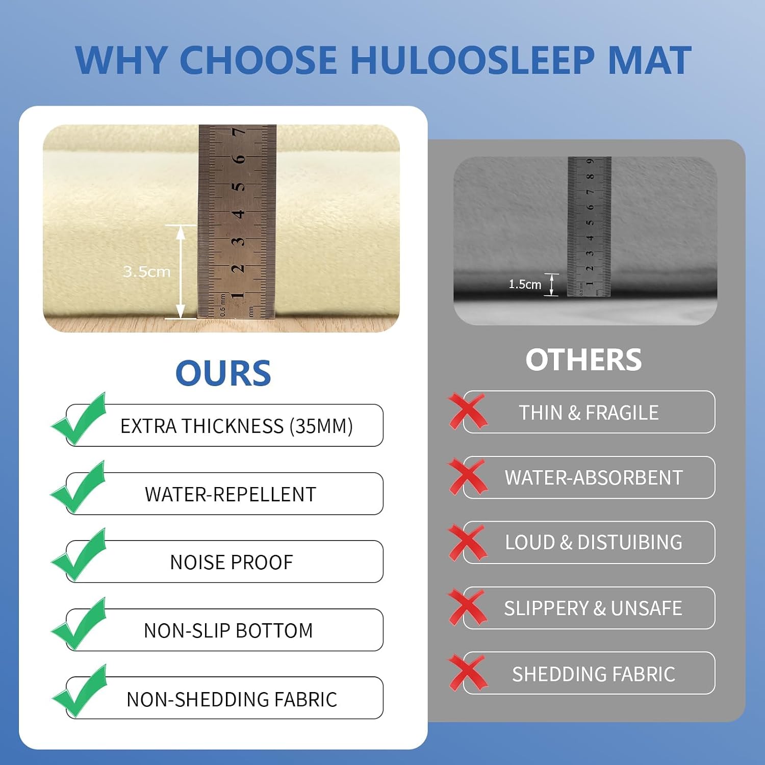 Huloo Sleep Ultra Soft Baby Play Mat for Floor,1.3" Thick Elasti-Foam 47x47 Play Mat for Playpen,Water-Repellent Coral Velvet for Tummy Time, Non-Slip Backing Safe for Toddlers & Infants（Vanilla）