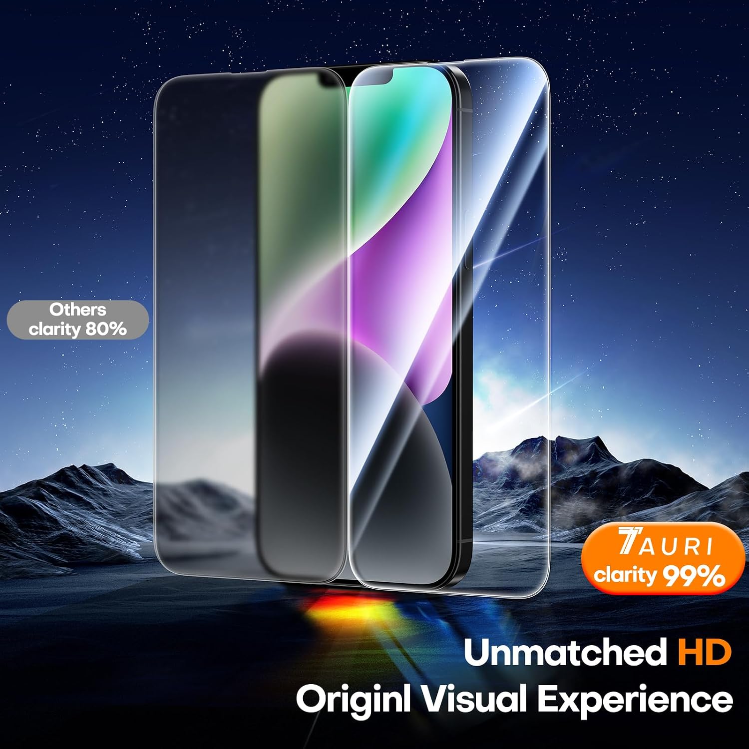 TAURI 2 Pack for iPhone 14 Screen Protector, 1-Step Install