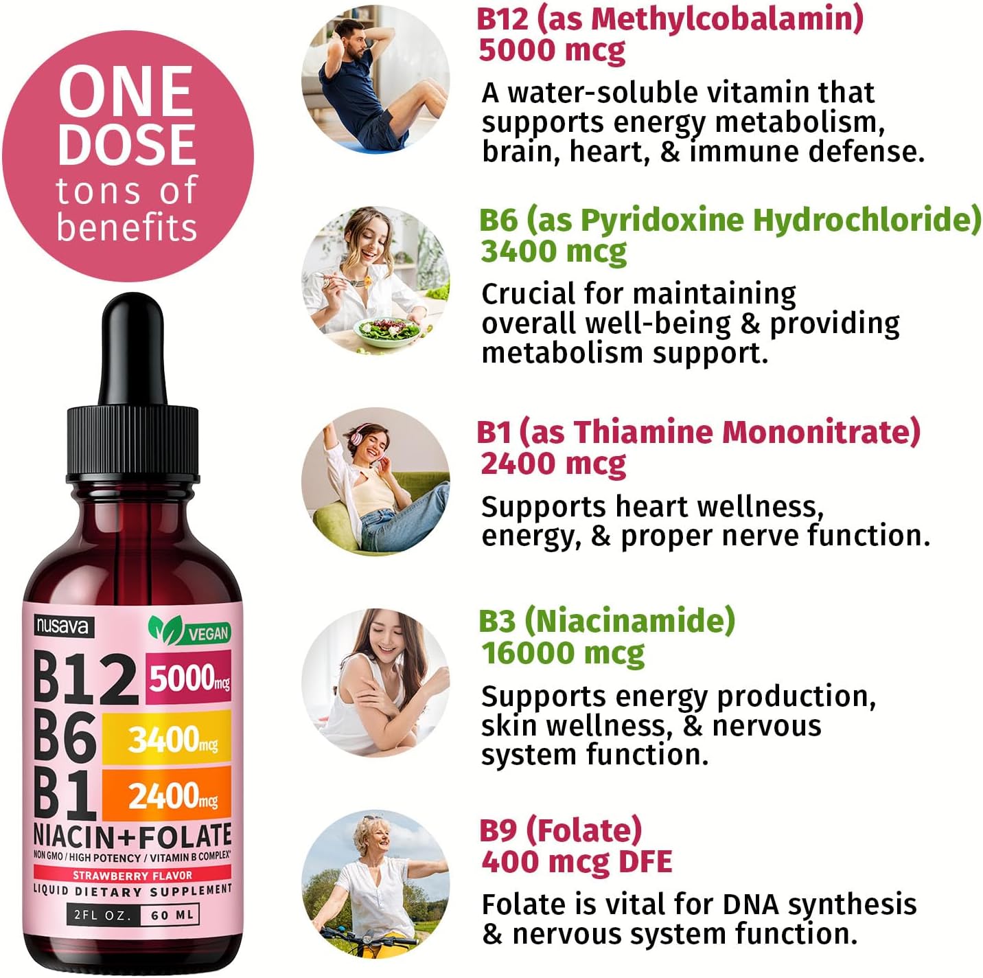 NUSAVA B12 Liquid Drops 5000mcg, Strawberry, Pack of 4