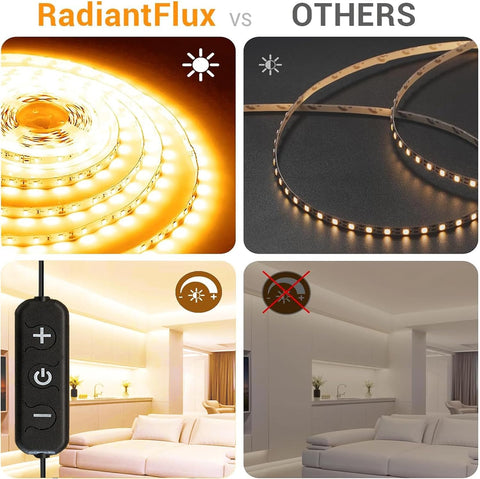 RadiantFlux Warm White Led Strip Lights for Bedroom, 16.4ft 300Leds, Dimmable,Flexible, Super Bright LED Tape Lights for Living Room, Kitchen, Vanity Mirro （Indoor Use）