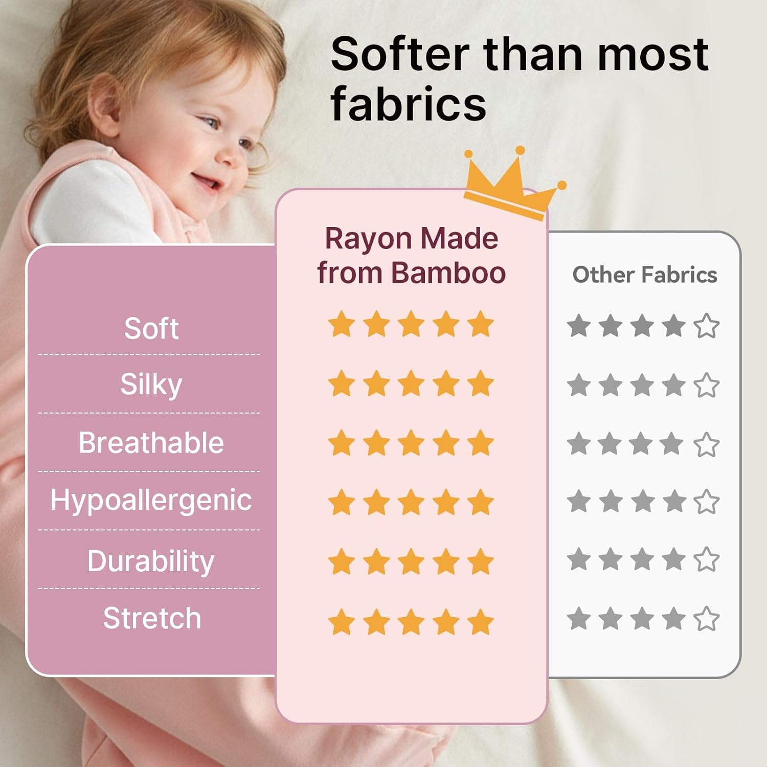 Rayon Made from Bamboo Sleep Sack 12-18 Months 1.0 TOG