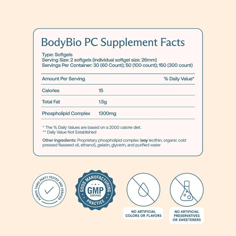 BodyBio PC - Phosphatidylcholine for Brain, Cellular & Cognitive Health