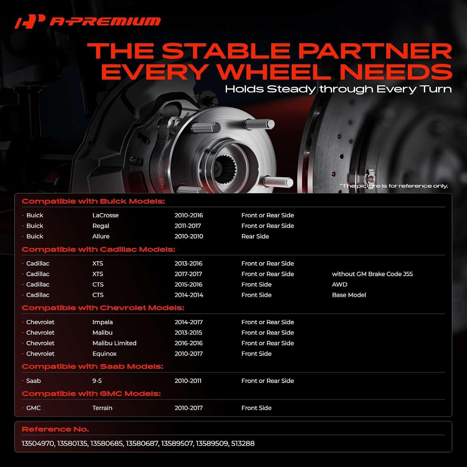 A-Premium 2 x Wheel Bearing and Hub Assembly with 5-Lug