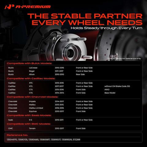 A-Premium 2 x Wheel Bearing and Hub Assembly with 5-Lug