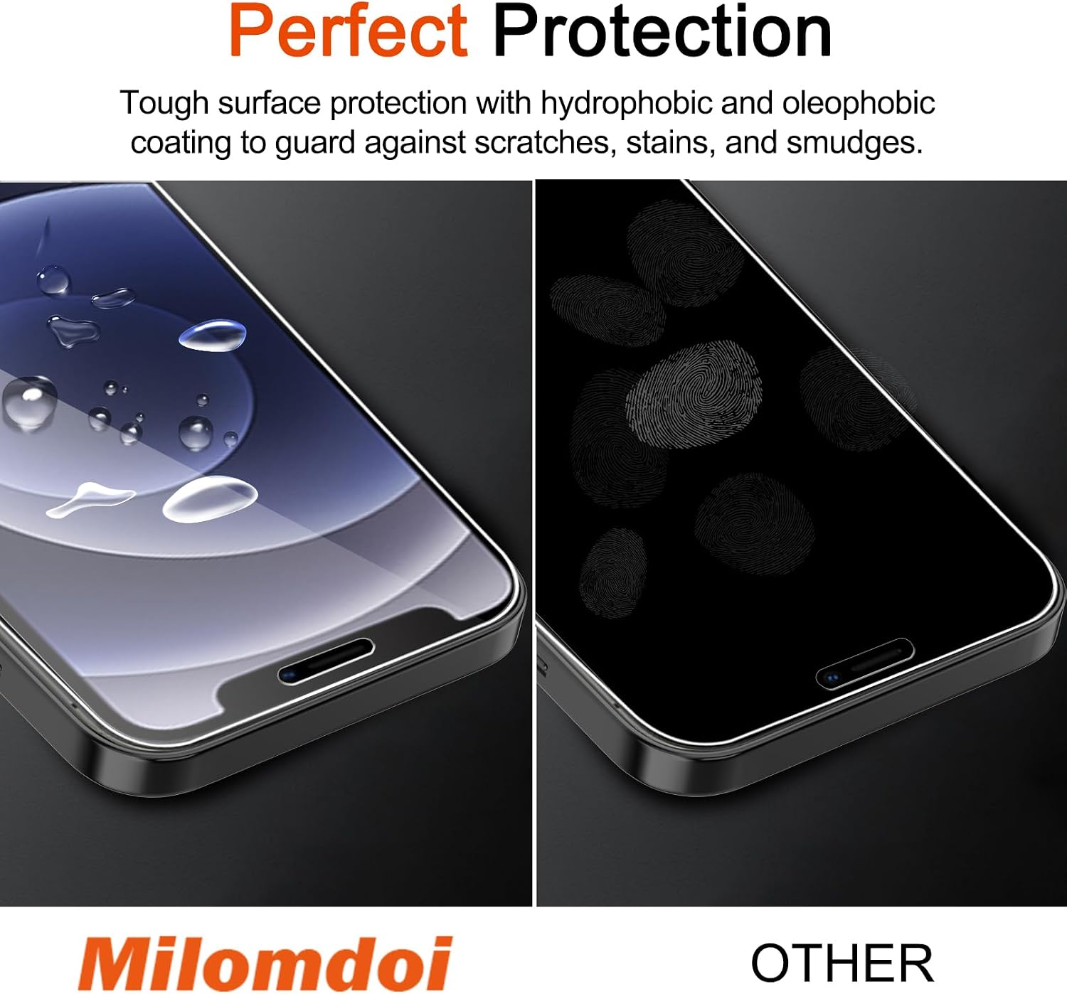 Milomdoi Screen Protector for Apple iPhone 12, Tempered Glass