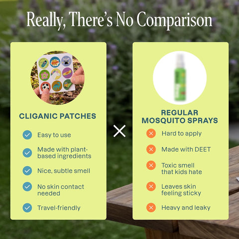 Cliganic Mosquito Repellent Stickers for Kids (90 Pack) - Positive Vibes Patches, Natural DEET-Free, Essential Oil Infused, Insect Repelling Garments