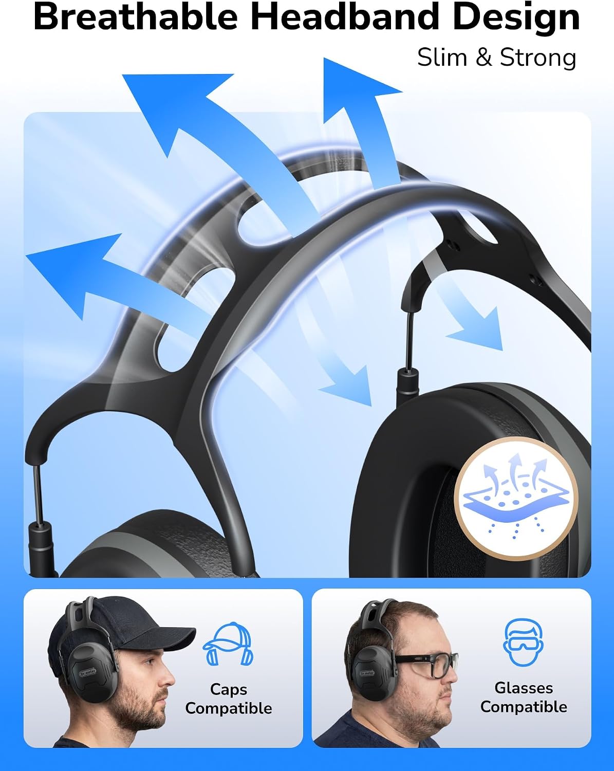 Dr.meter C06 Noise Cancelling Ear Muffs, 28NRR Ear Protection for Adults